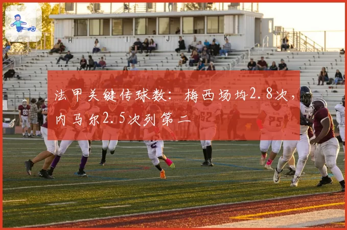 法甲关键传球数：梅西场均2.8次，内马尔2.5次列第二